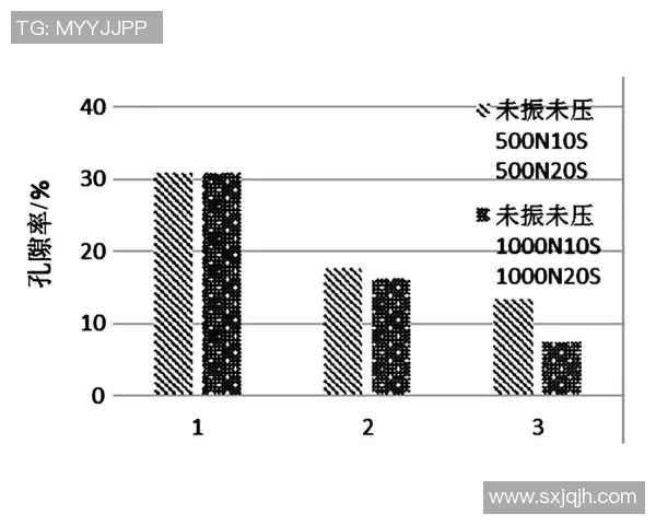 重庆篮球队团队协作表现的数据分析与策略研究